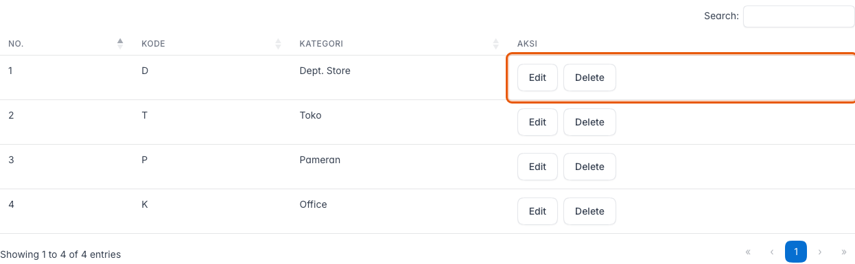Daftar kategori dengan tombol aksi